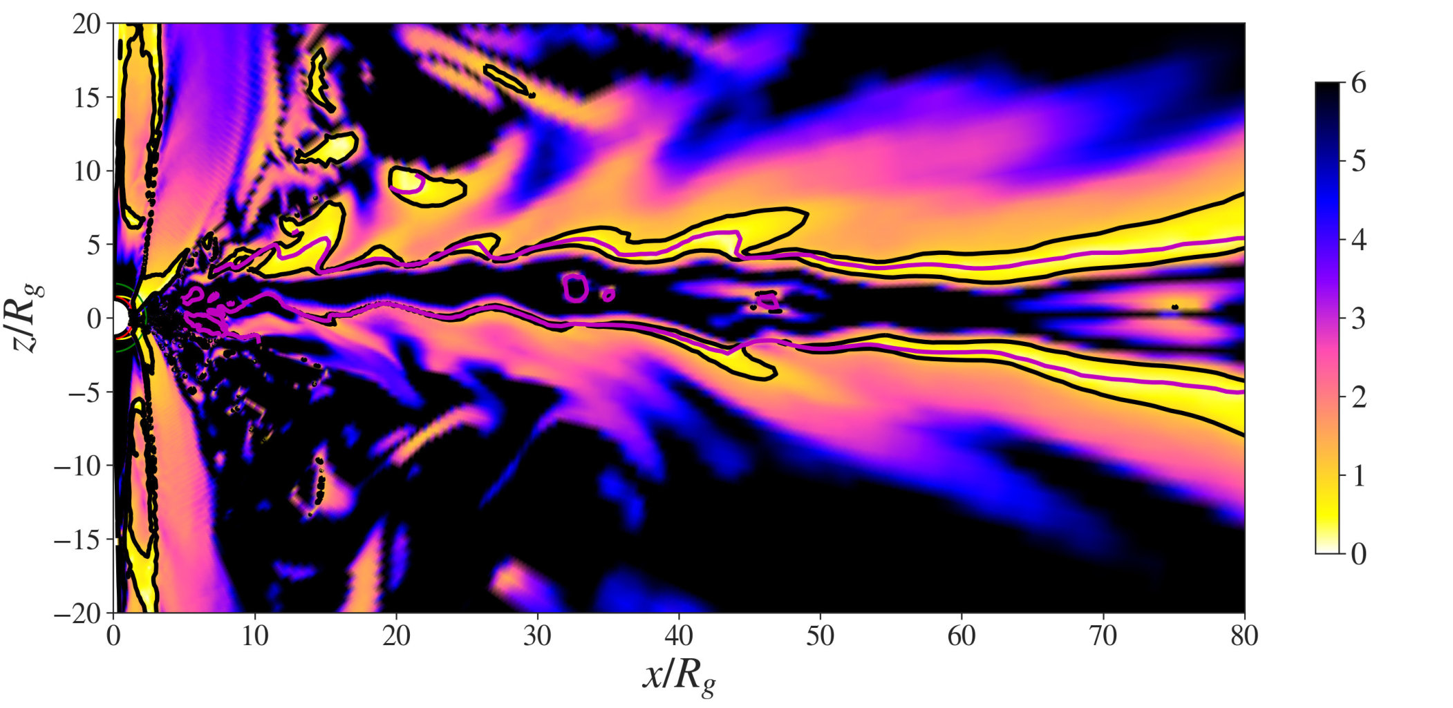 Figure 16