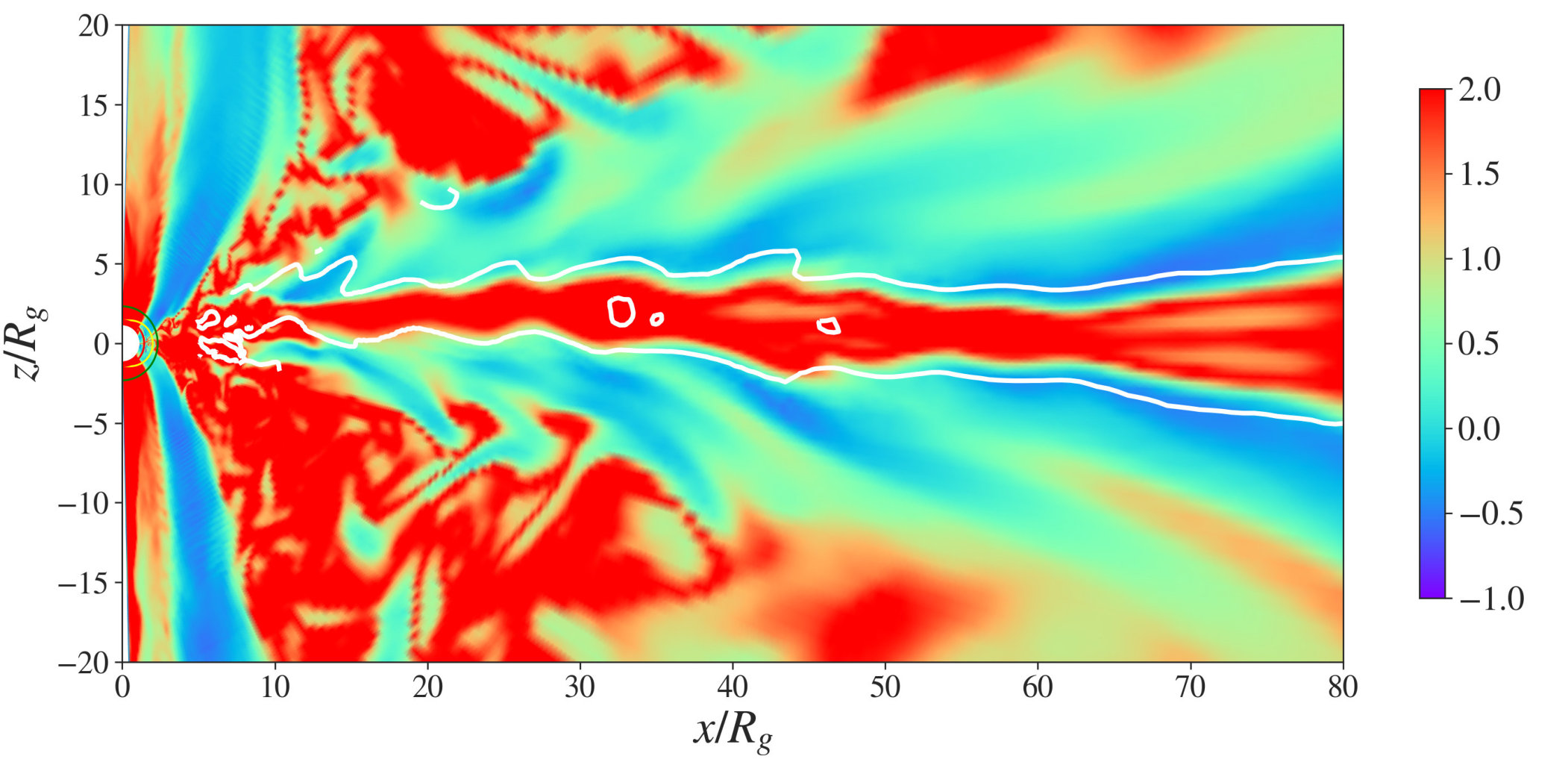 Figure 16