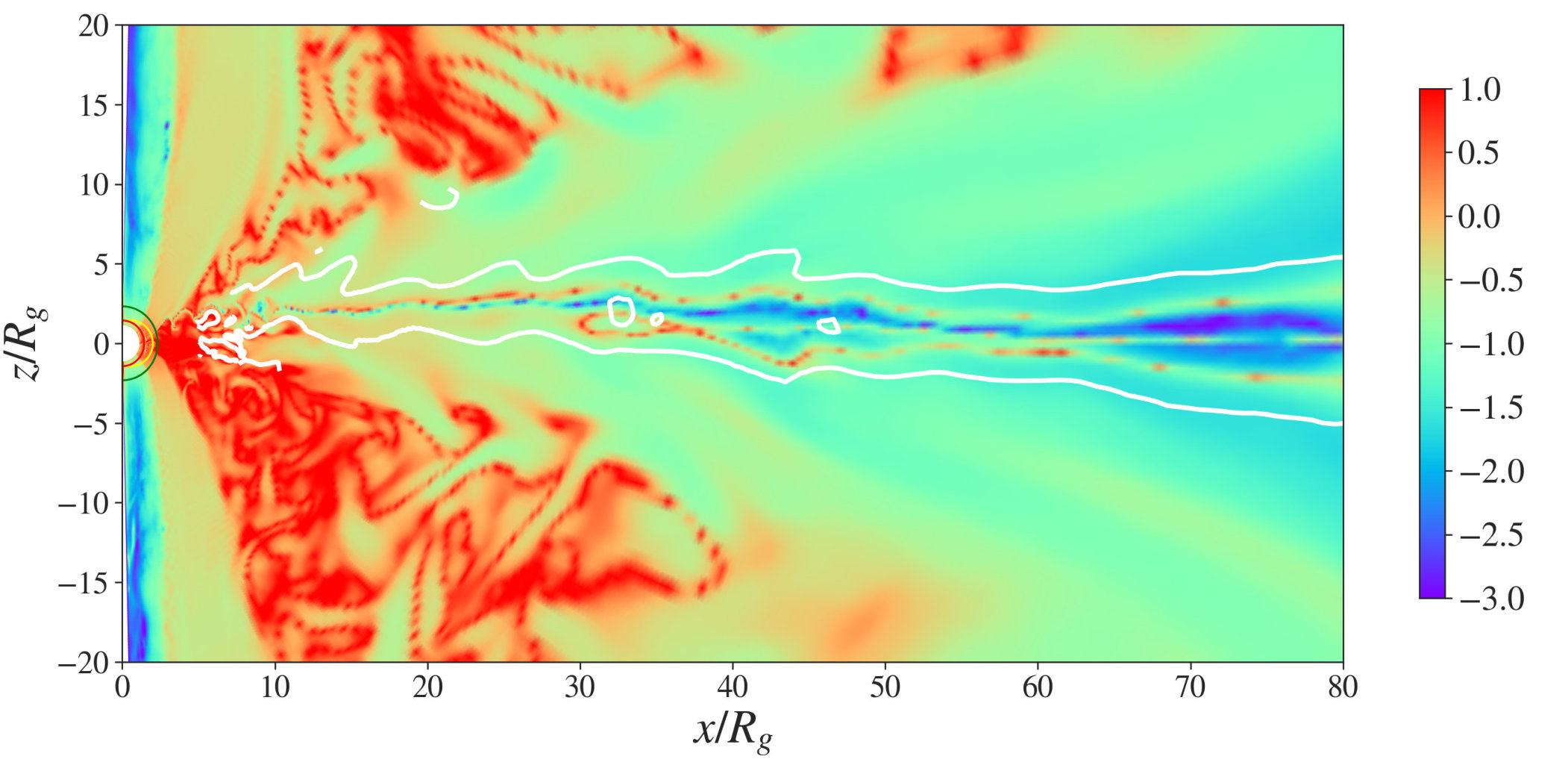 Figure 16