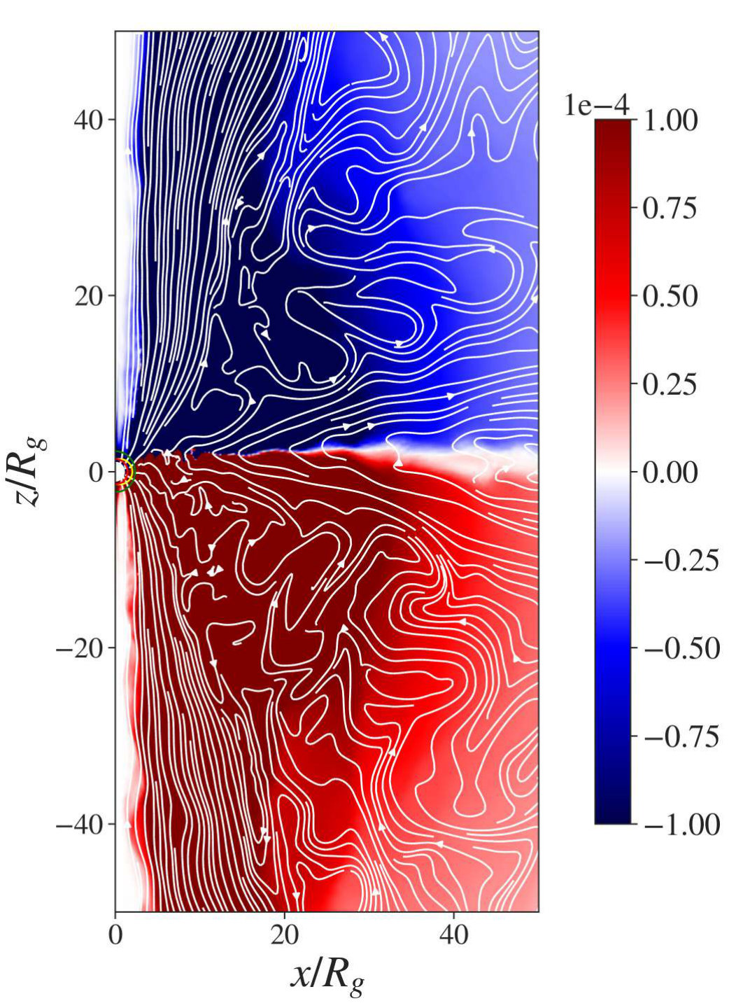 Figure 21