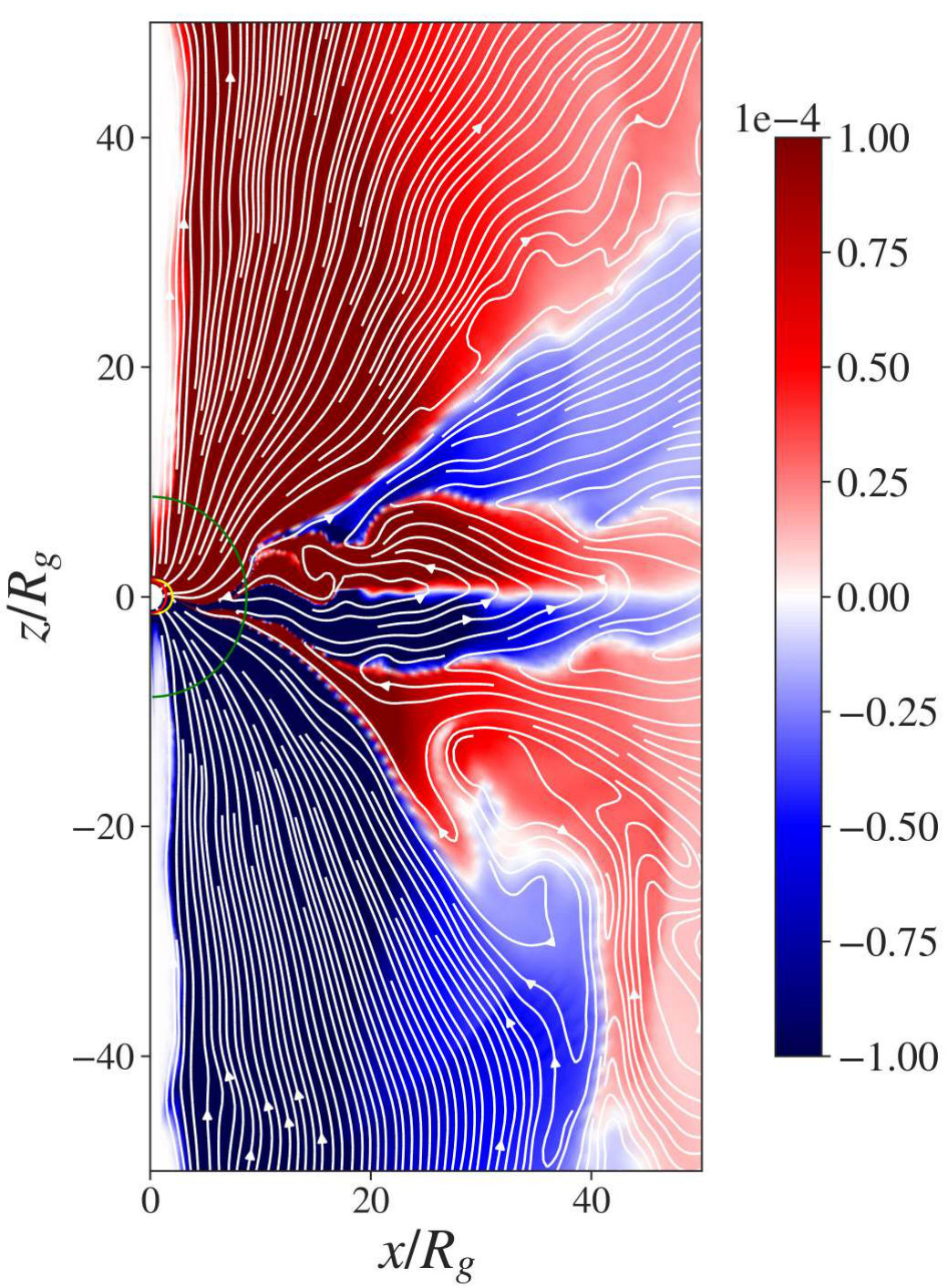 Figure 21