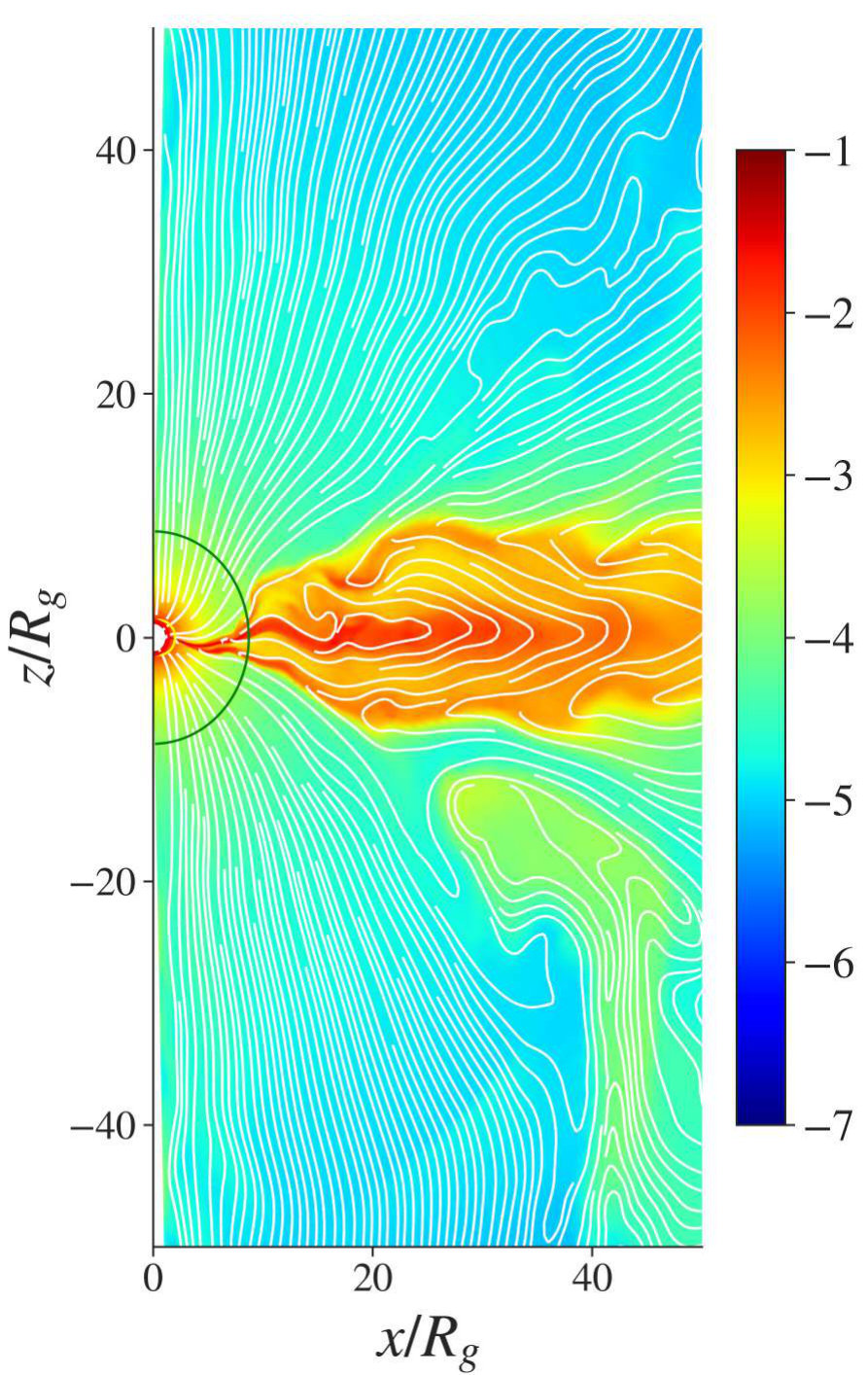 Figure 22