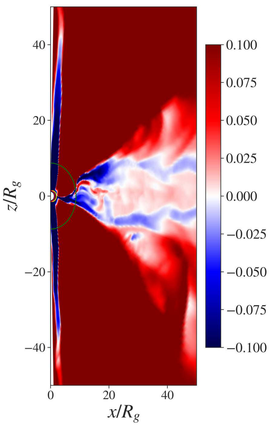 Figure 22