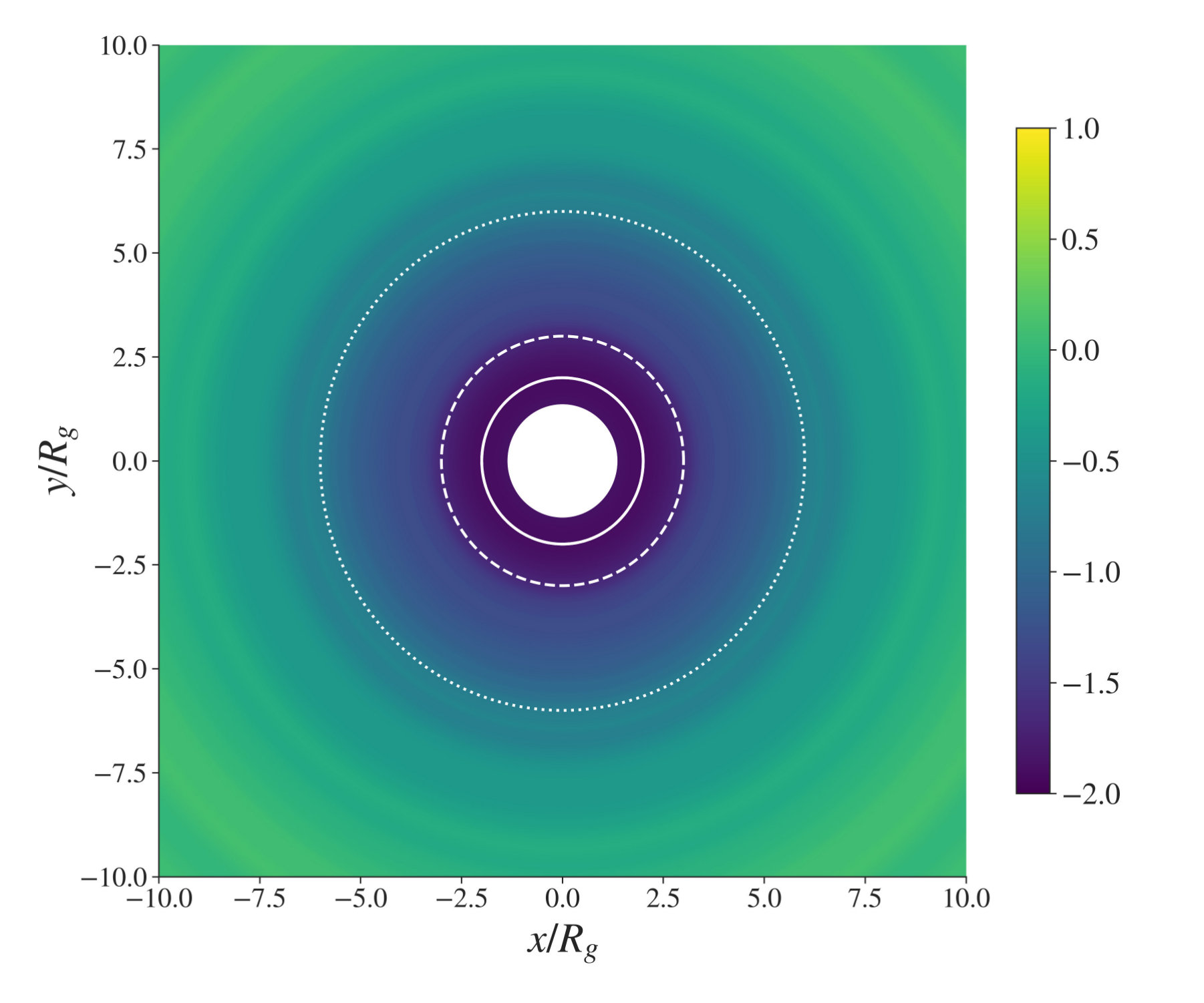 Figure 26