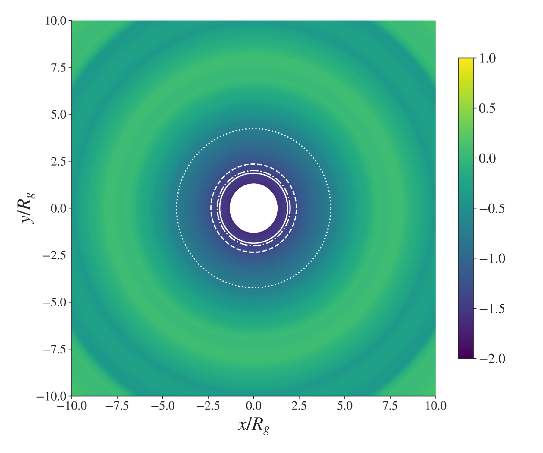 Figure 26