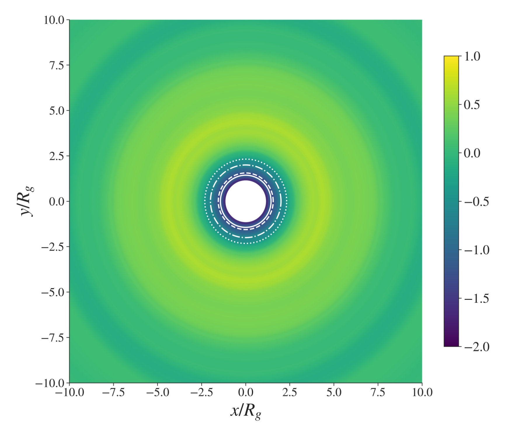 Figure 26