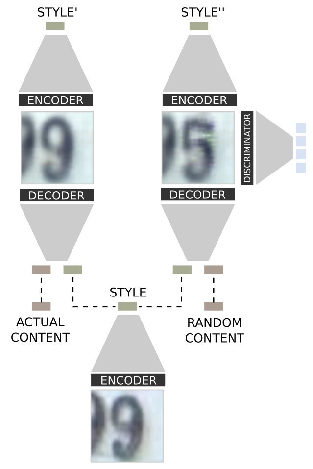 Figure 18
