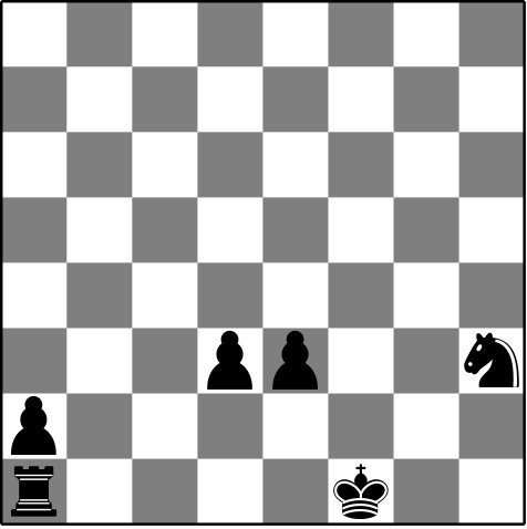 Figure 0