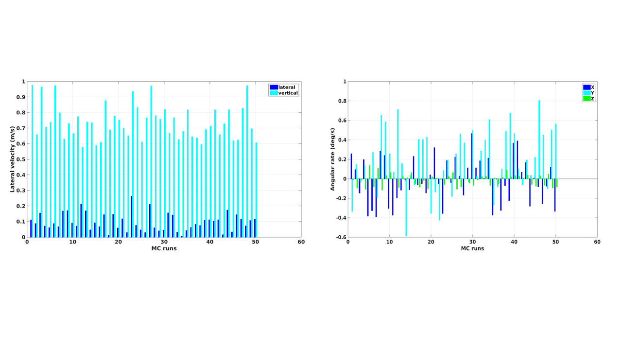 Figure 24