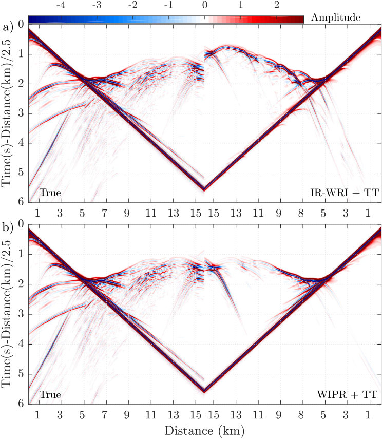 Figure 12