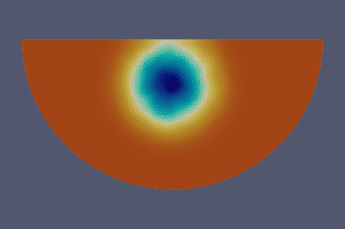 Figure 8