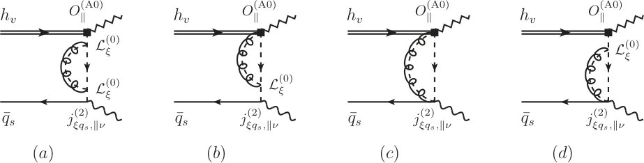 Figure 37