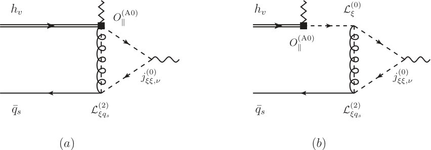Figure 38