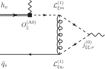 Figure 39