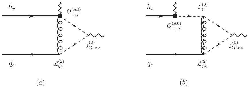 Figure 40