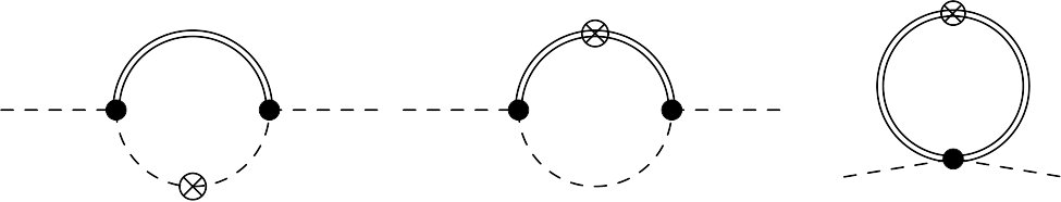 Figure 28