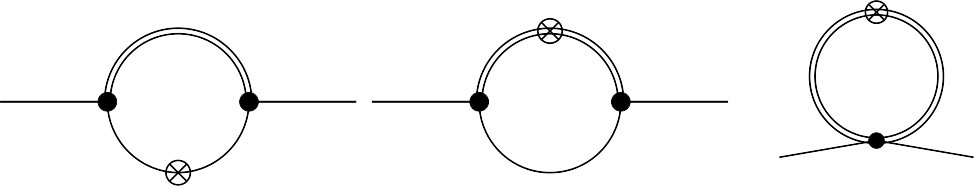 Figure 29