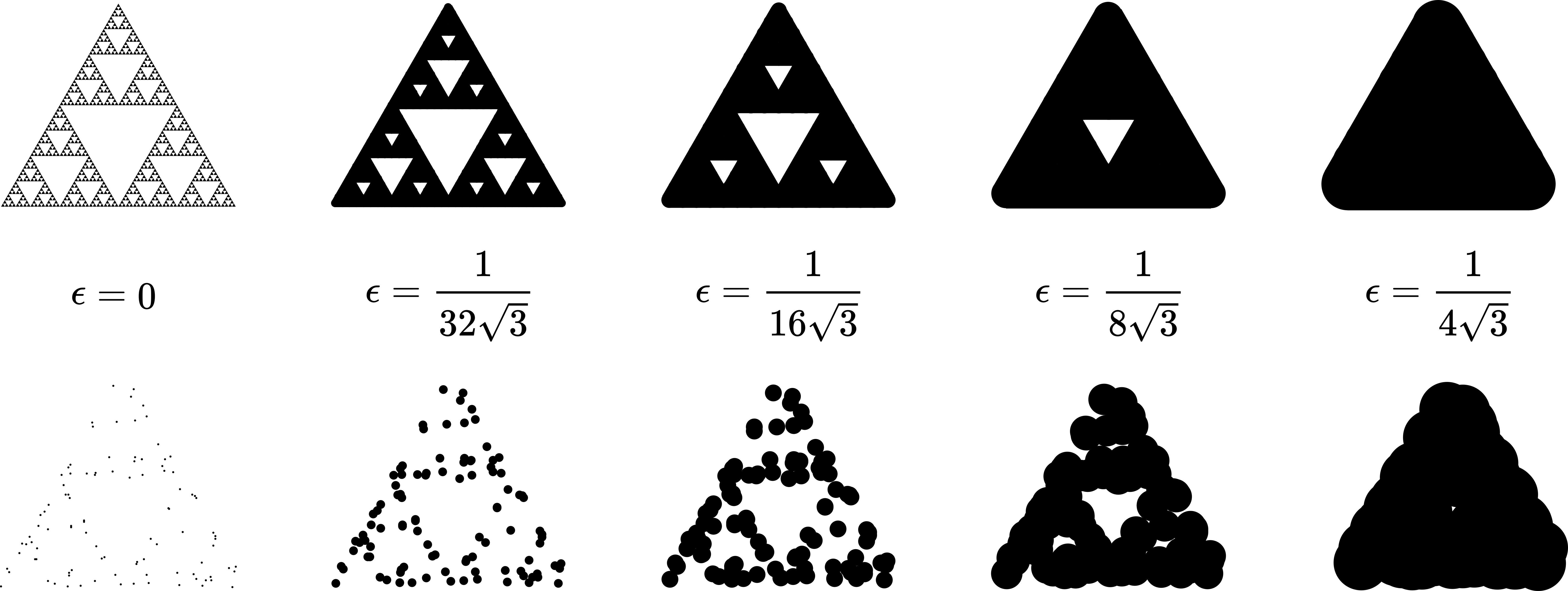 Figure 36