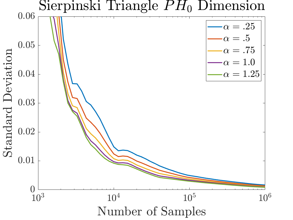 Figure 40