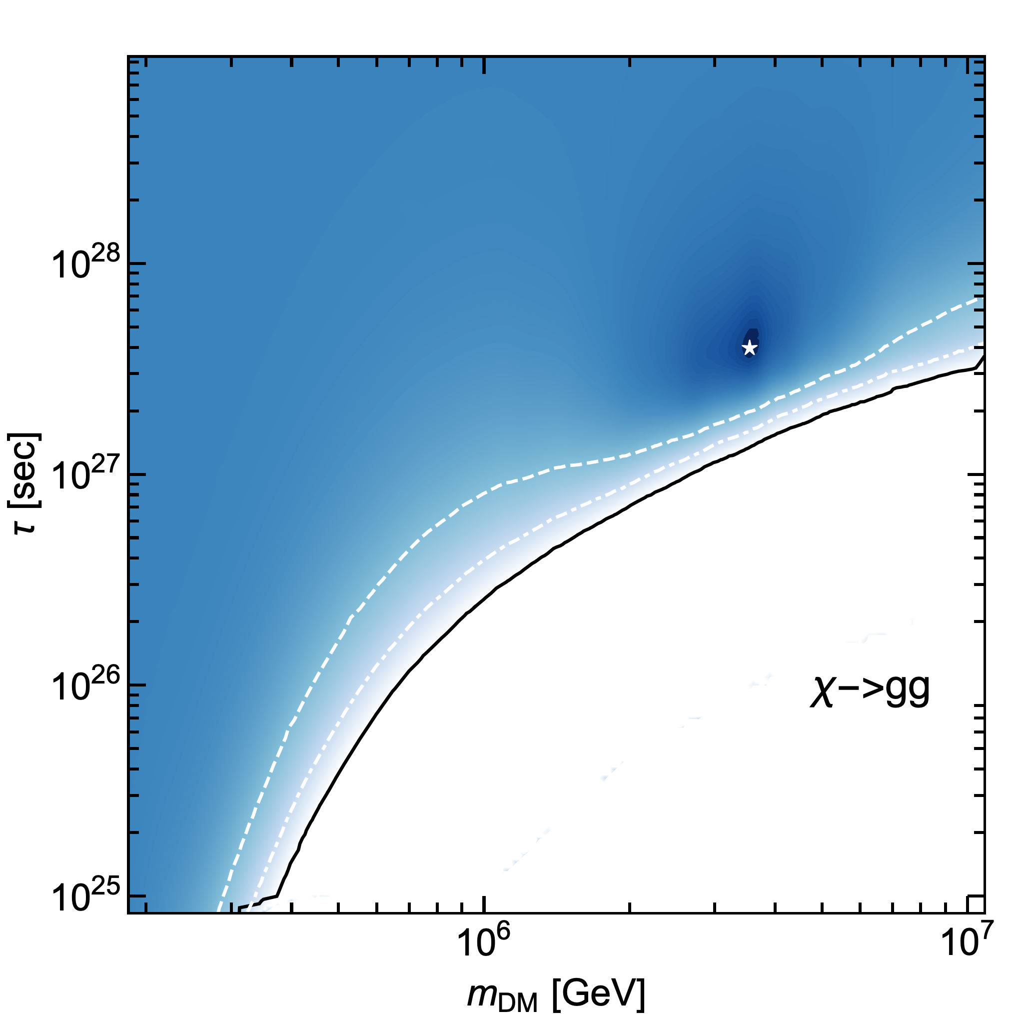 Figure 18