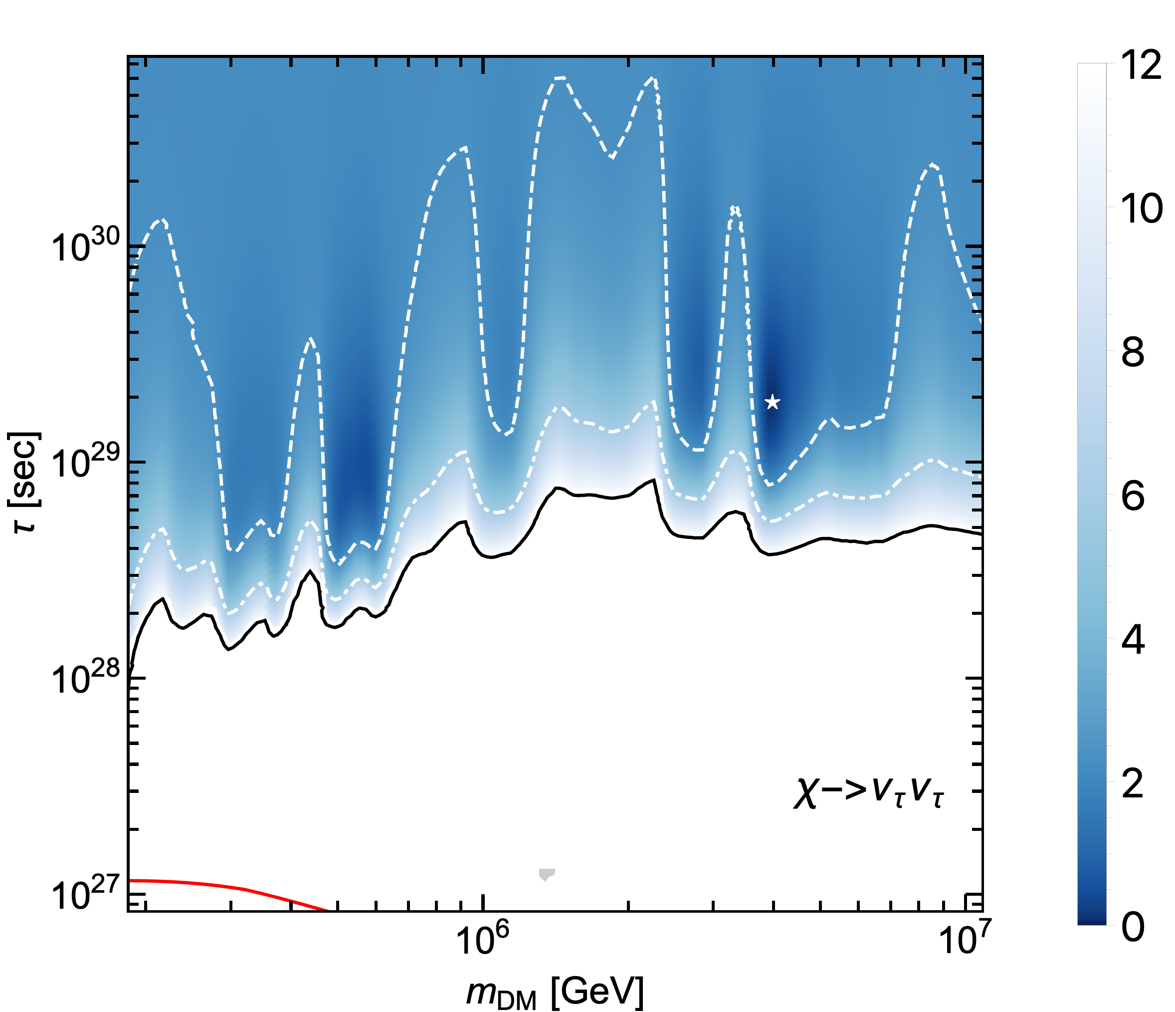 Figure 24