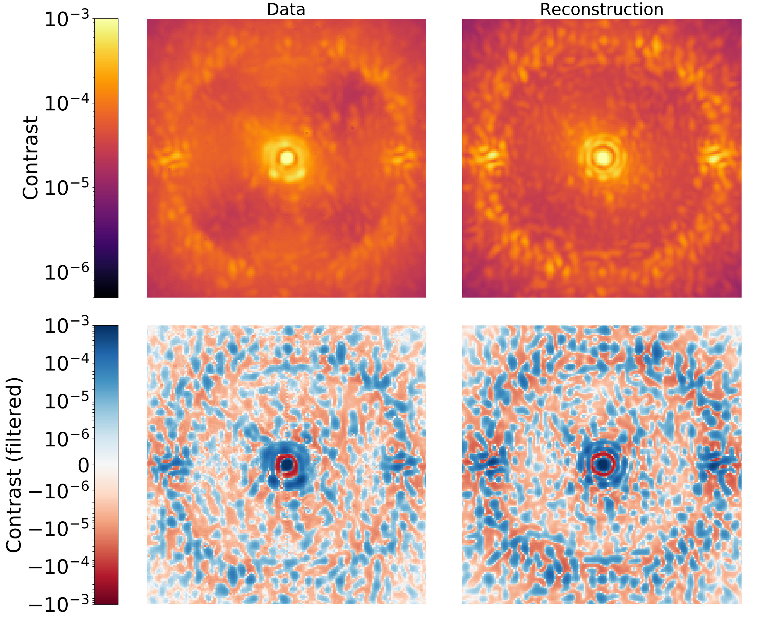 Figure 14