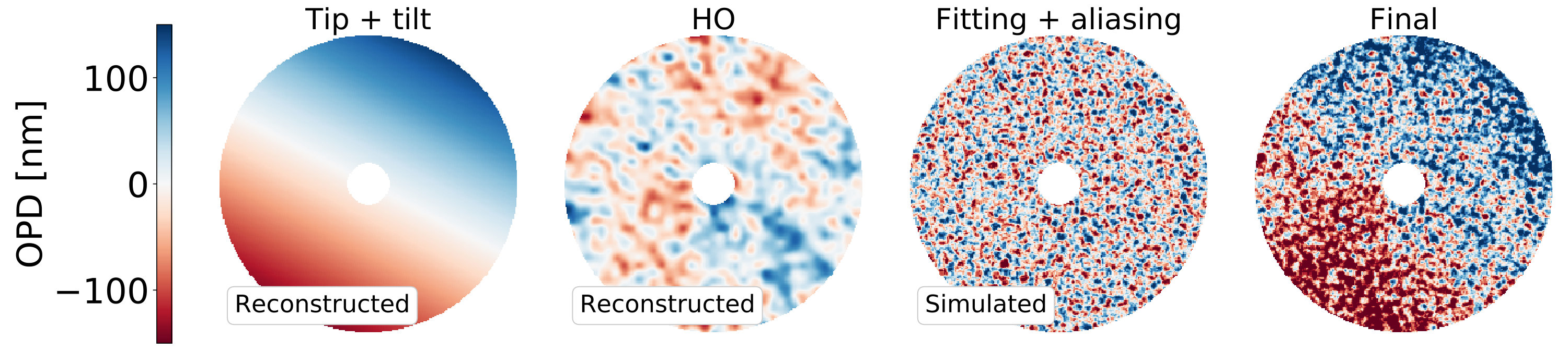 Figure 17