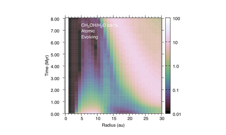 Figure 11