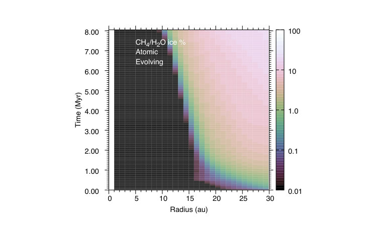 Figure 14