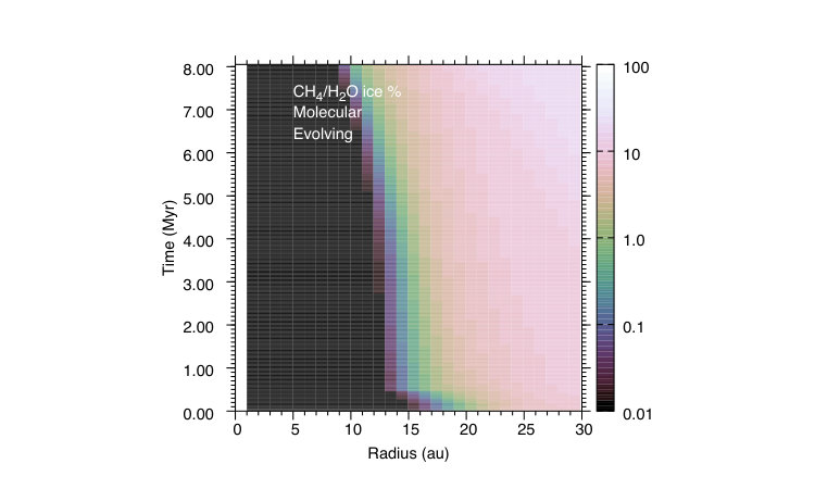 Figure 15