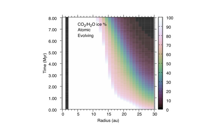 Figure 17