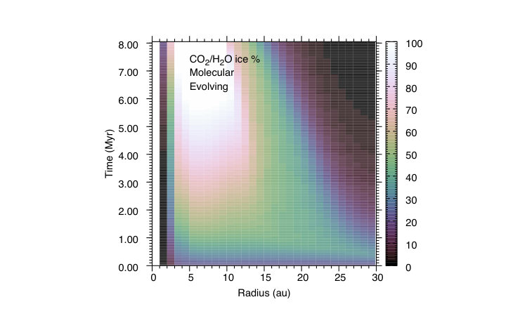 Figure 18