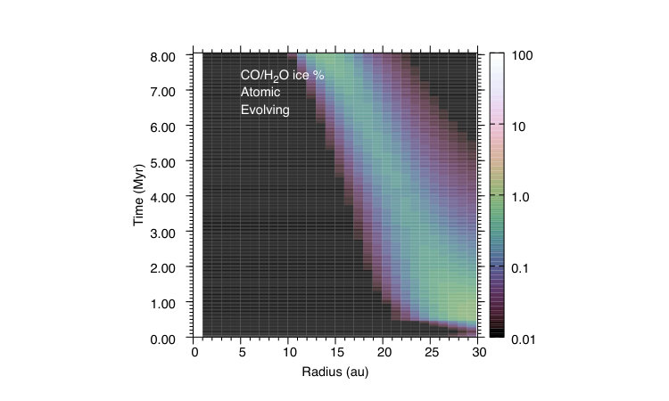 Figure 20