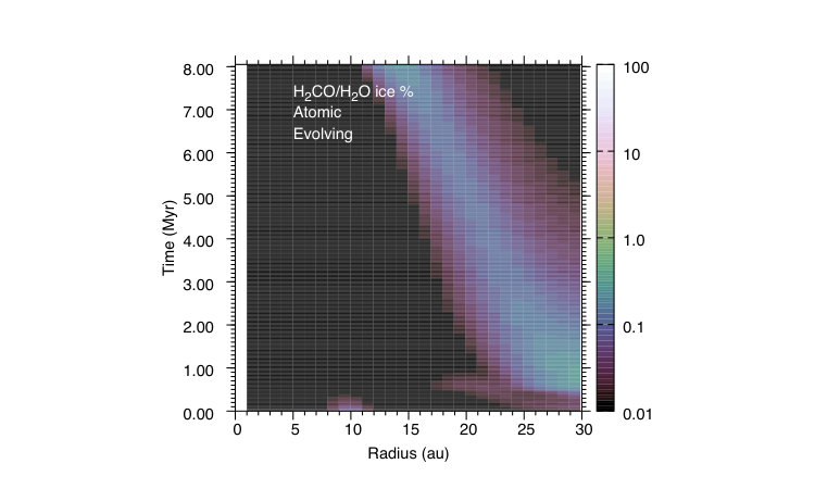 Figure 23