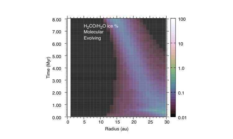 Figure 24