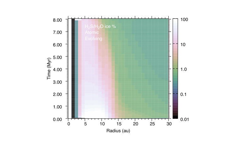 Figure 26