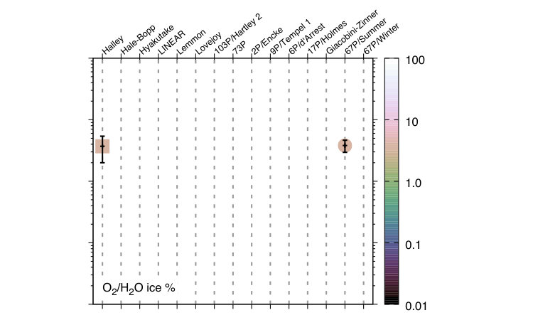 Figure 37