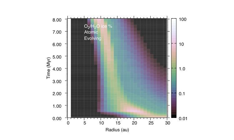 Figure 38