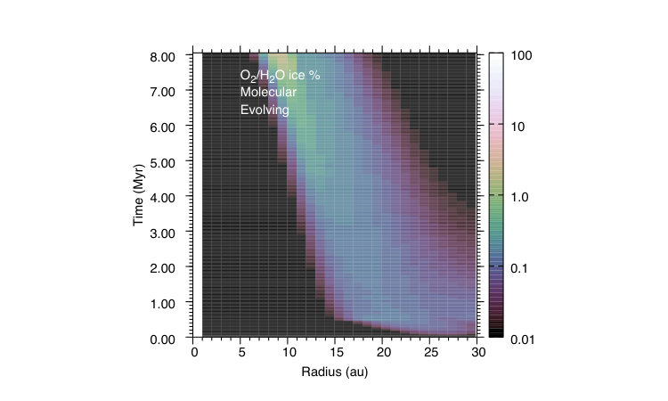 Figure 39
