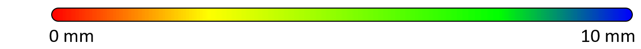 Figure 20