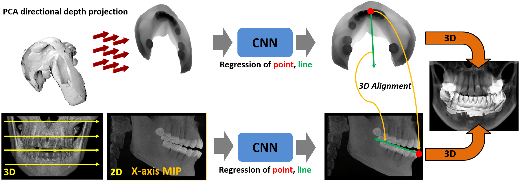 Figure 26