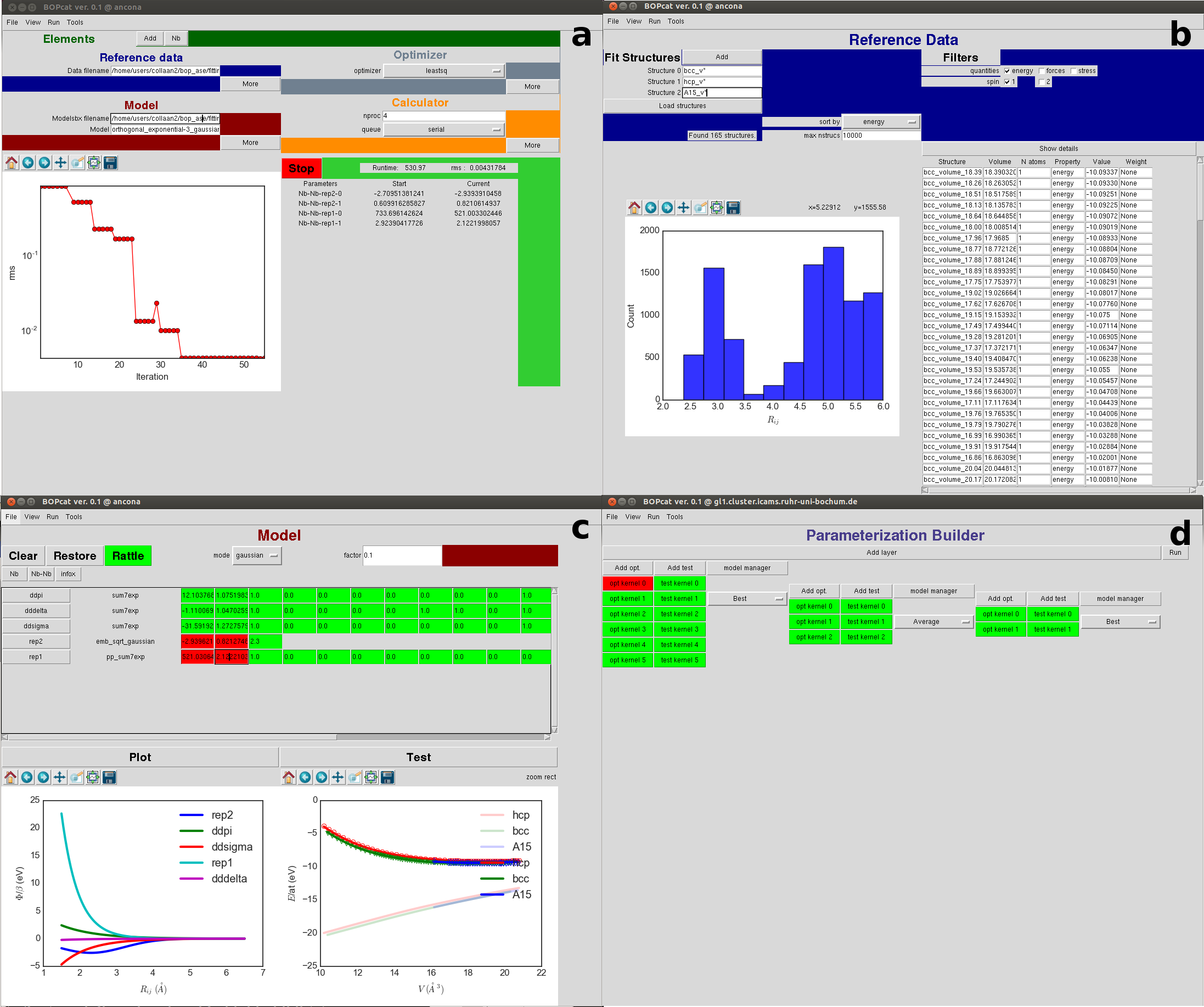 Figure 13