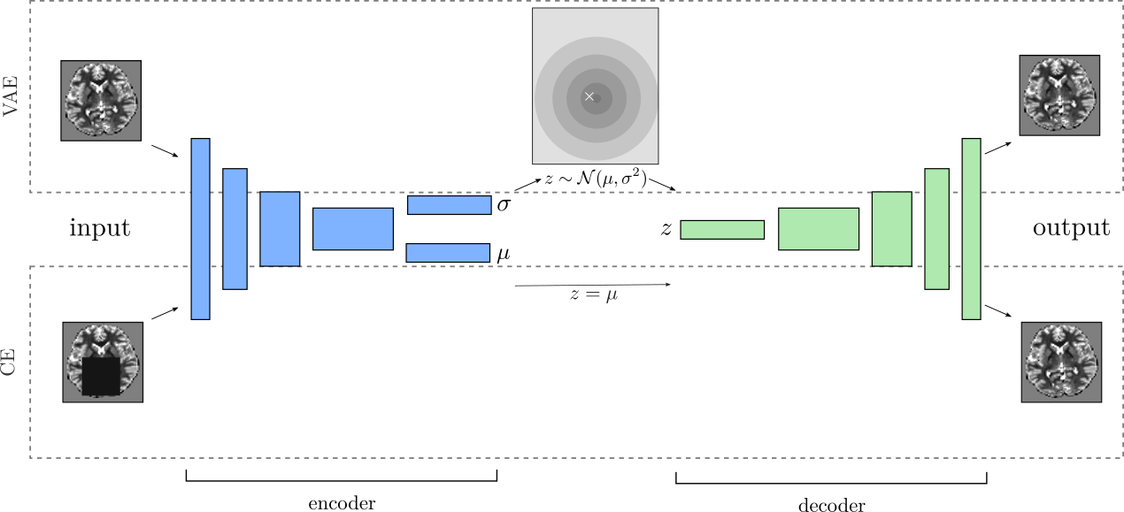 Figure 36