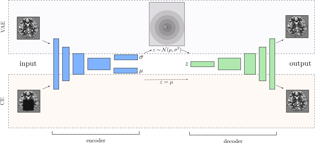 Figure 37