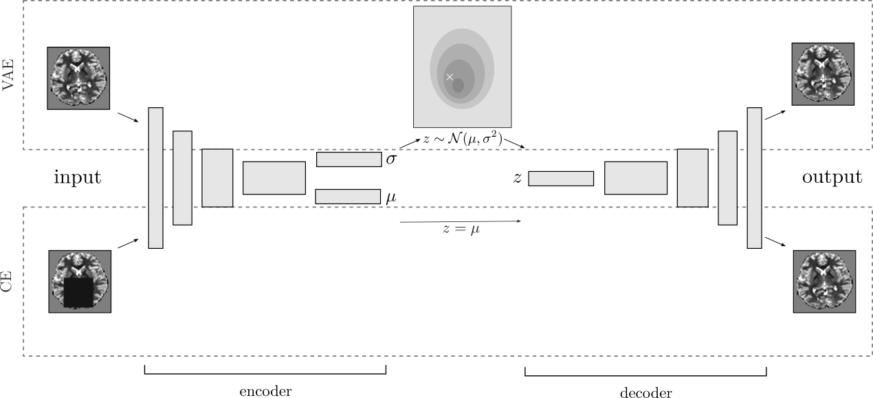 Figure 38