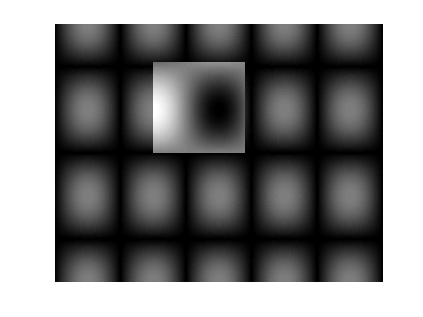 Figure 24