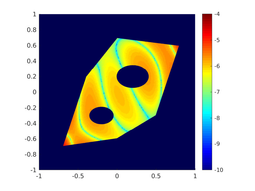 Figure 4