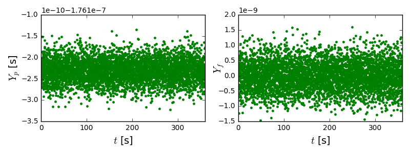 Figure 8