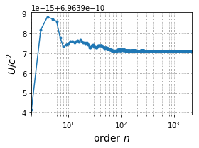 Figure 15