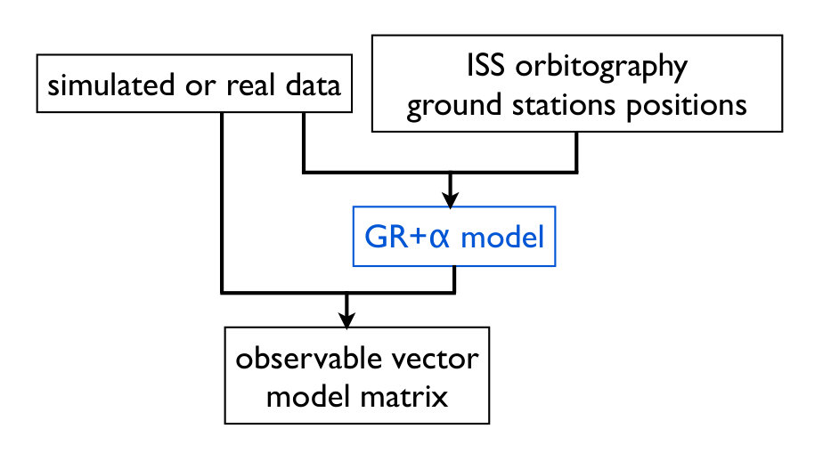 Figure 26